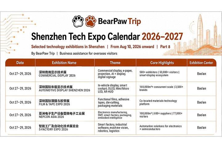 Shenzhen Trade Show Private Interpreter & Business Assistant