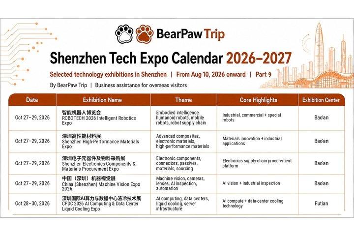 Shenzhen Trade Show Private Interpreter & Business Assistant