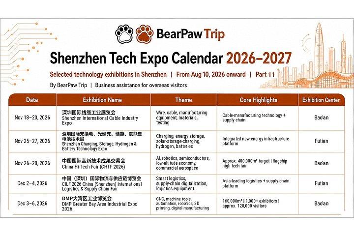 Shenzhen Trade Show Private Interpreter & Business Assistant