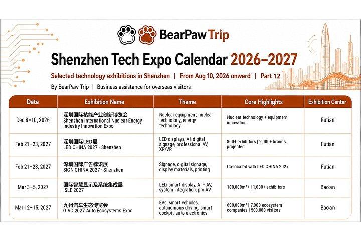 Shenzhen Trade Show Private Interpreter & Business Assistant