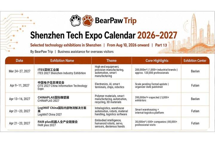 Shenzhen Trade Show Private Interpreter & Business Assistant