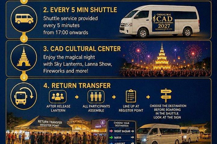 Official : 2027チェンマイCAD ニューイヤーカウントダウンスカイランタン