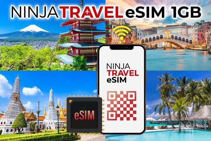 日本eSIM東京/大阪 ワールドワイドデータランキング