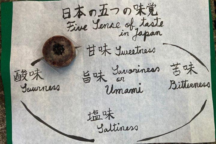 日本橋うま味ウォーキングツアーと伝統的な日本語料理