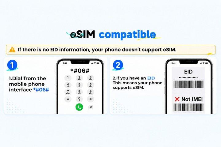 中国、日本、韓国など8カ国向けアジアeSIM