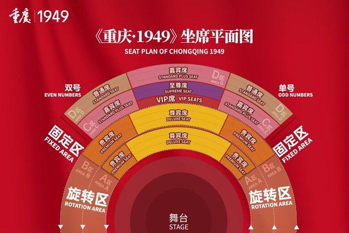 重慶1949イマーシブシアターショーチケット