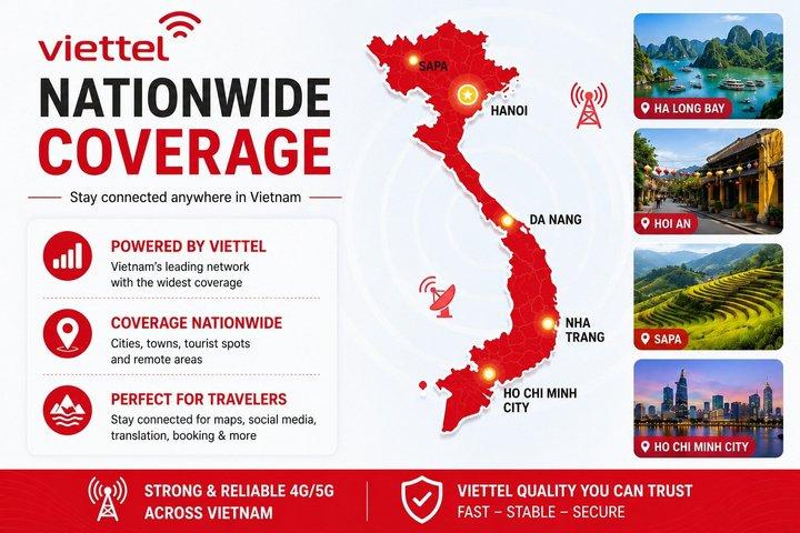 ベトナム Viettel 5G eSIM – 5GB高速データデイリー