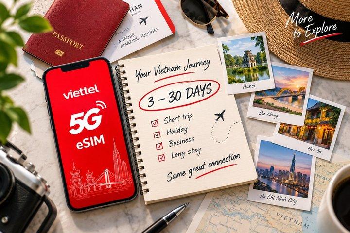 ベトナム Viettel 5G eSIM – 5GB高速データデイリー