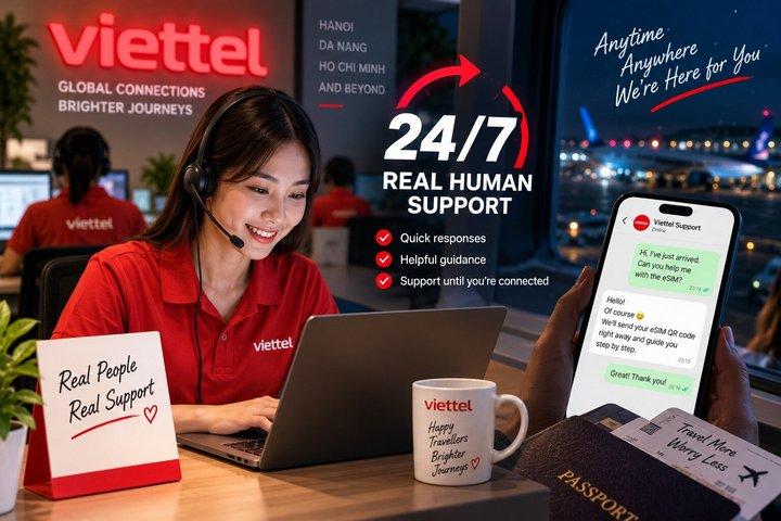 ベトナム Viettel 5G eSIM – 5GB高速データデイリー