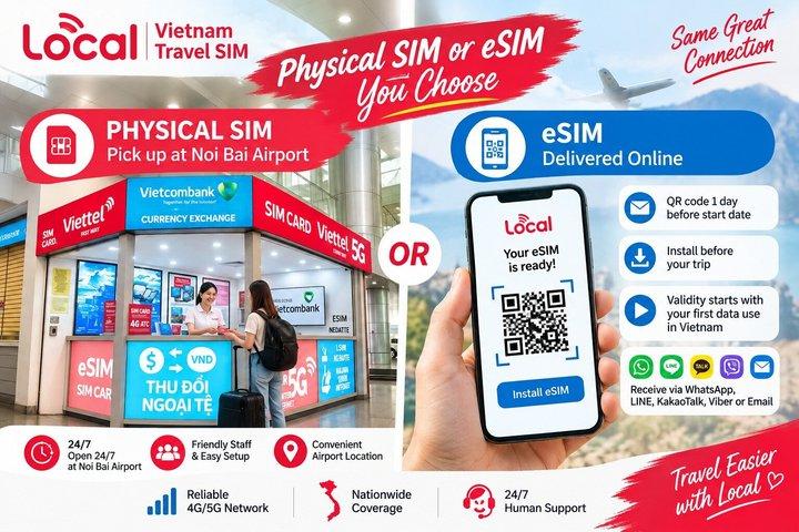 ベトナムSIM＆eSIM – 9GB/日 + 30分通話