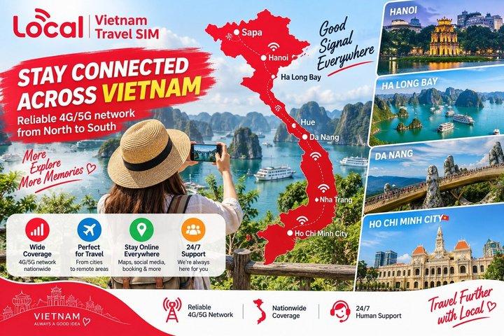 ベトナムSIM＆eSIM – 9GB/日 + 30分通話