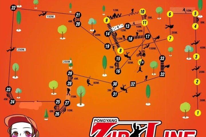 チェンマイ - ポンヤン ジップライン＆ジャングルコースターアドベンチャー