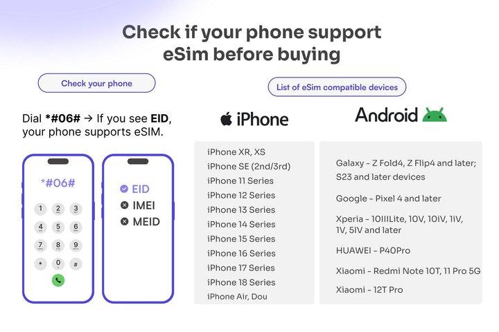 ベトナムeSIM| TikTok、AIアプリサポート| 1~30日間| 日次/合計データ