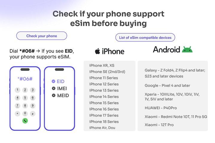 Malaysia eSIM | Onbeperkt Data | Plan van 3–30 Dagen