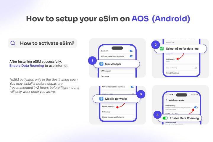 Malaysia eSIM | Onbeperkt Data | Plan van 3–30 Dagen