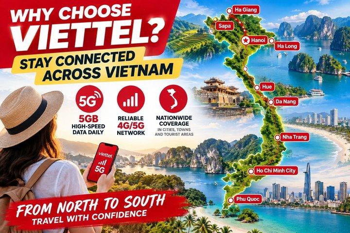 ベトナム向けベトテルSIM – 15日間5GB/日 eSIMと物理