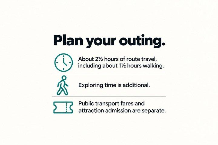 Toronto Essentials 10 Spot Self Guided Walking and Transit Tour