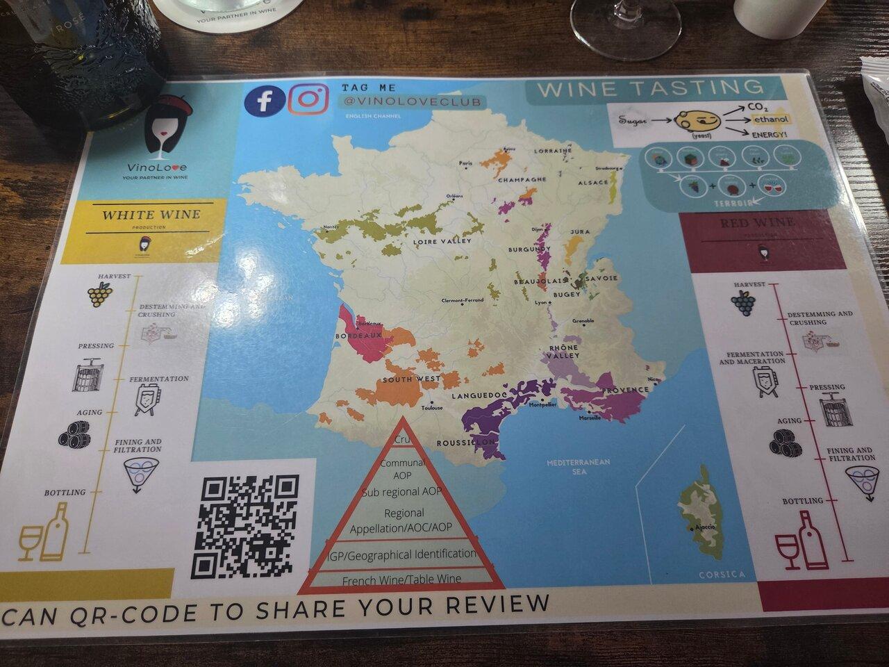 Review photo