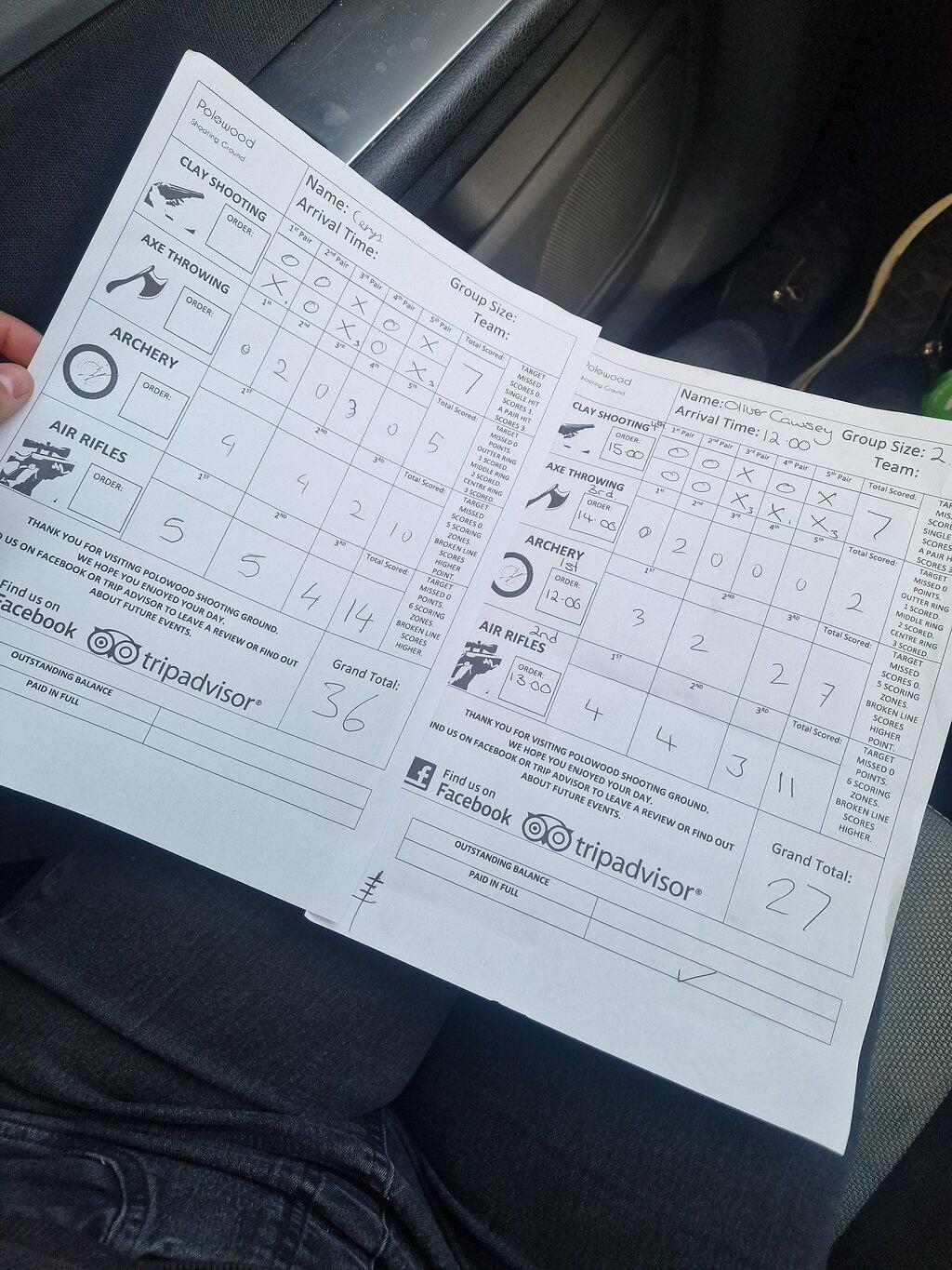 Review photo