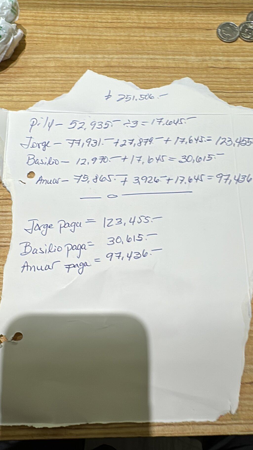 Review photo