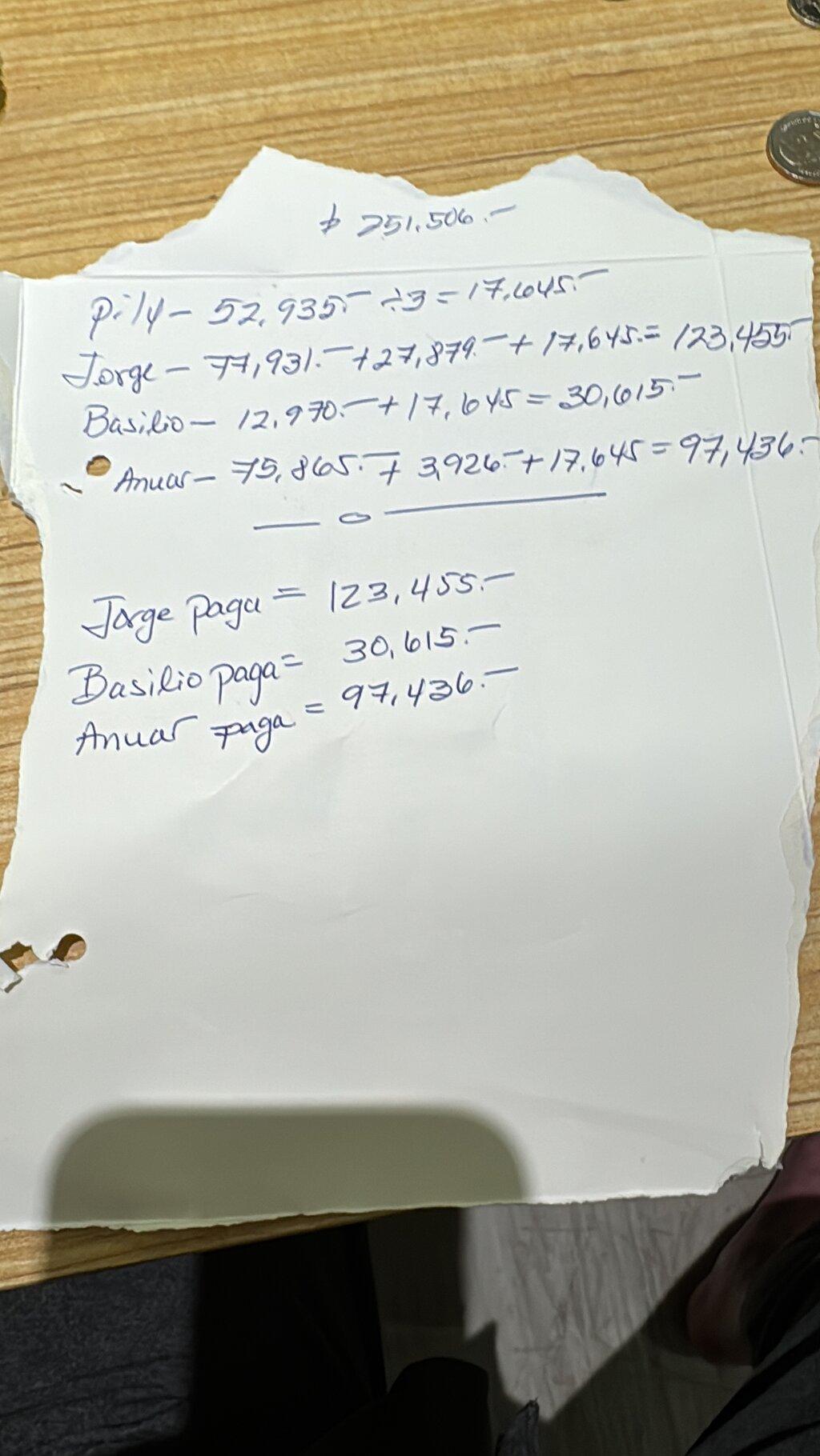 Review photo