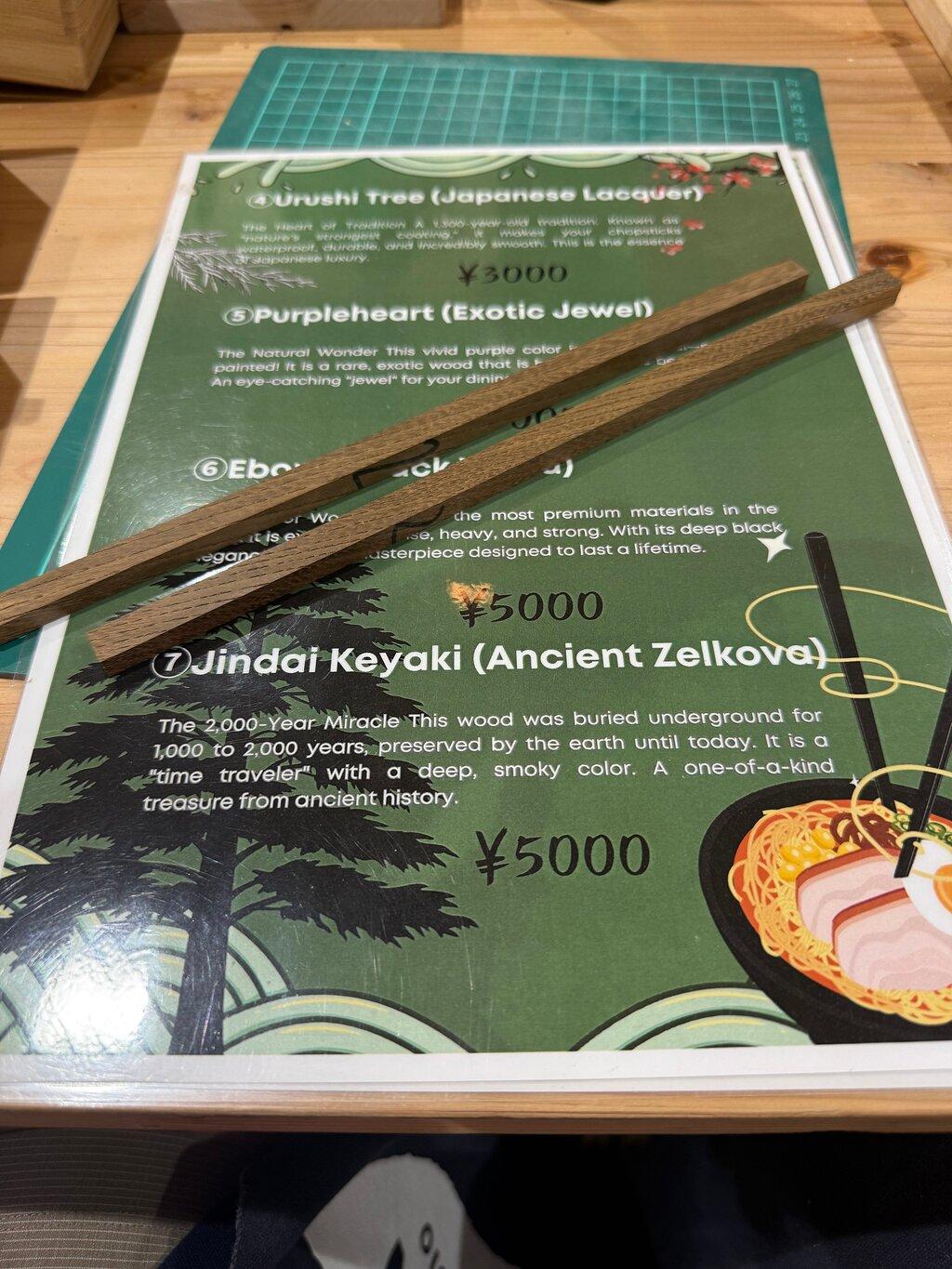 Review photo