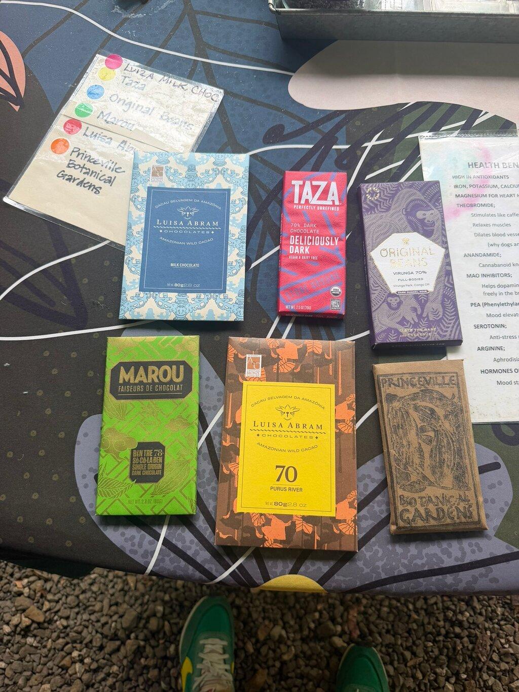 Review photo