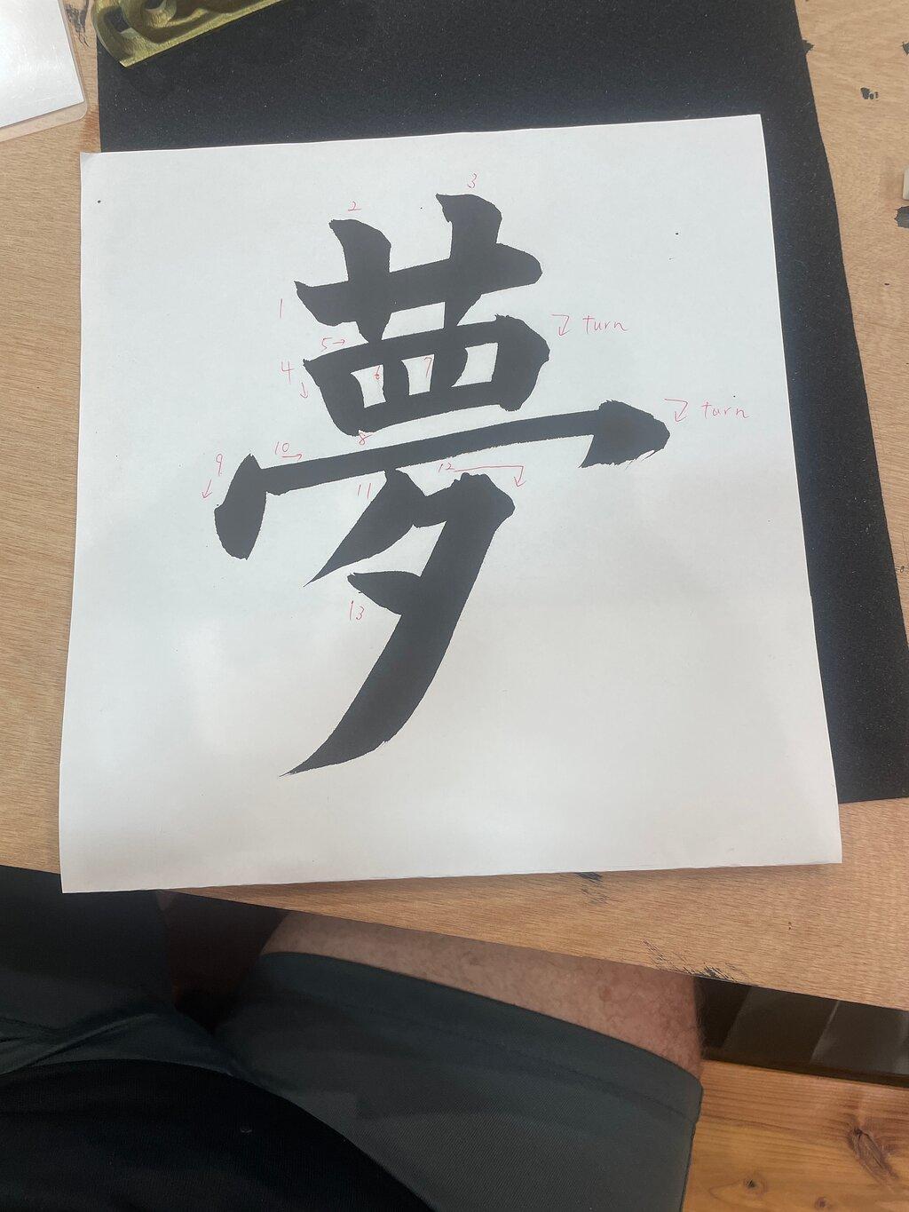 Review photo