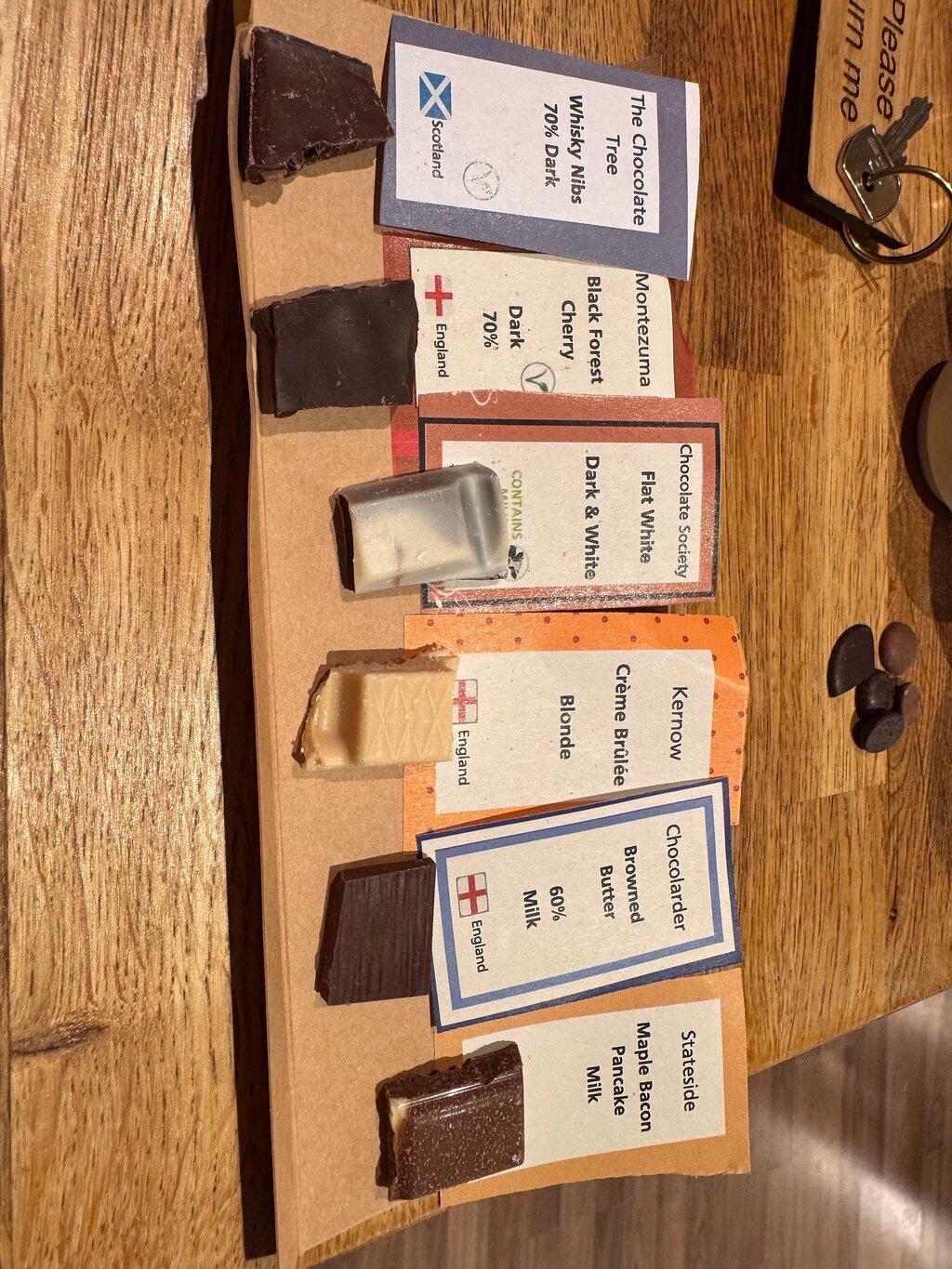 Review photo