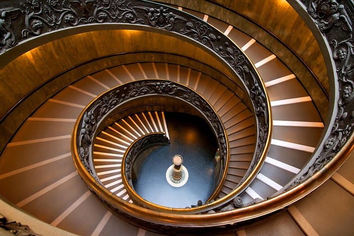 Vatican Museums and Sistine Chapel Guided Tour