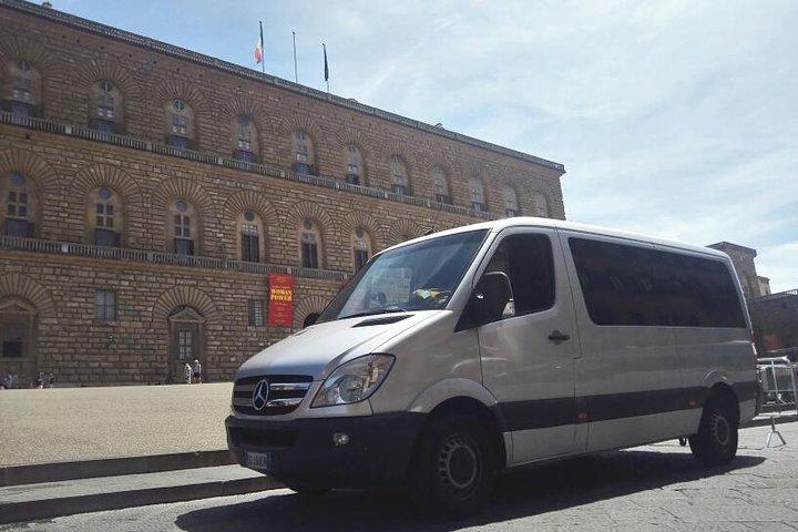 Sul da Itália e Sicília de Roma a Palermo 10 dias - grupo max 10 pessoas