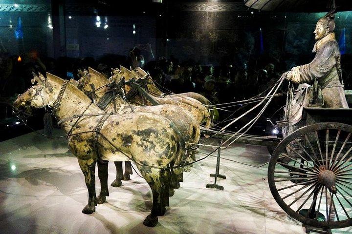 Visite guidée privée classique de Xi'an de 2 jours