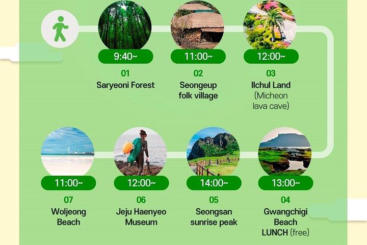 Forfait Jeju Unesco Eest Tour guidé en fourgonnette privée
