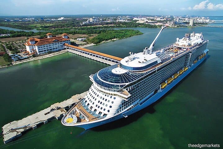 Port Klang Shore Excursion: Kuala Lumpur City Tour & Batu Caves