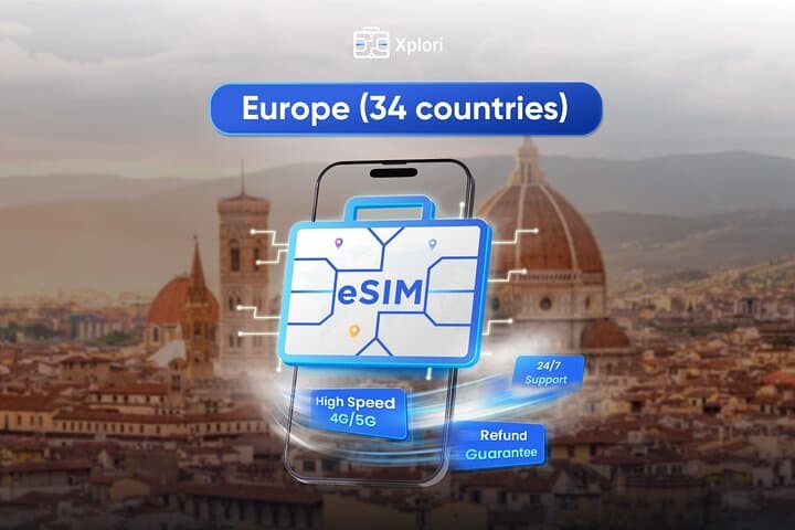 eSIM for Germany and 34 European Countries