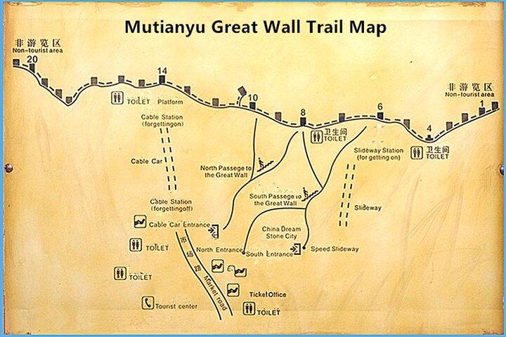 Explore Summer Palace Mutianyu Great Wall Tour Privado em Pequim