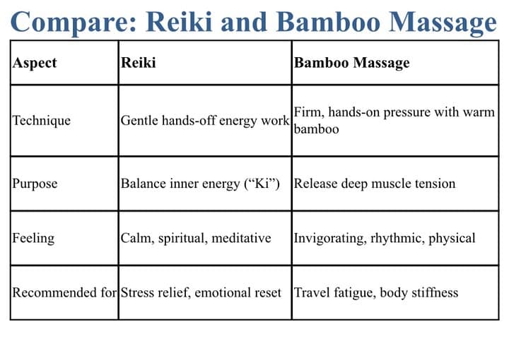 Osaka:Bamboo Healing Massage at the Temple