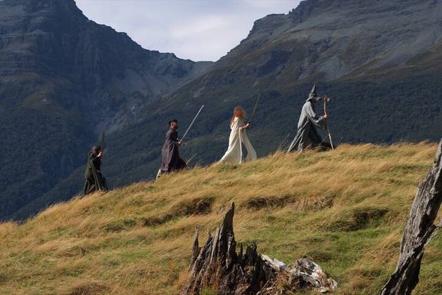 Movie Locations