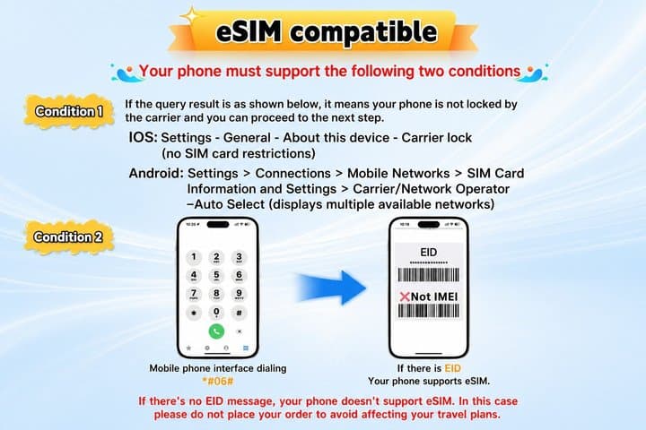 Asia eSIM for 8 countries China, Japan, South Korea, etc.