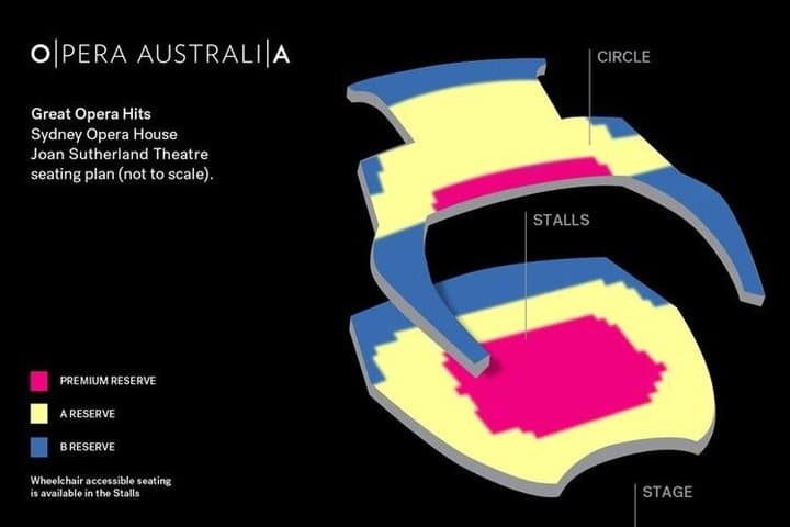 Great Opera Hits at the Sydney Opera House