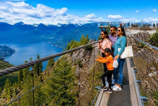 Whistler Village