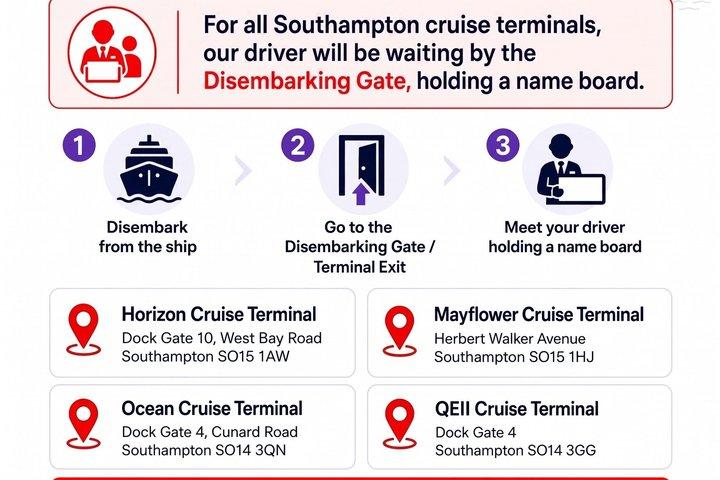Trasferimento dal porto di Southampton a Londra con visita a Stonehenge