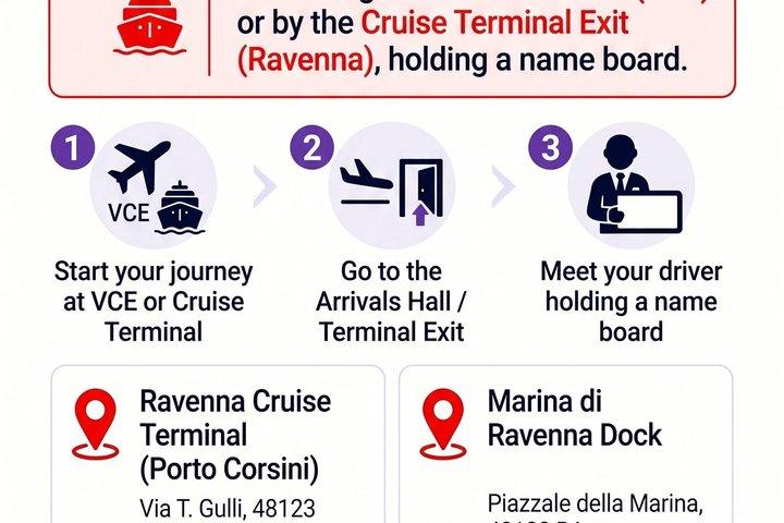Venedig til Ravenna Cruise Port Transfer til/fra VCE Lufthavn Italien