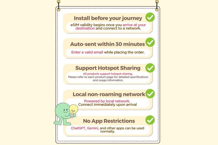 KDDI Giappone eSIM con dati 5G / 4G illimitati