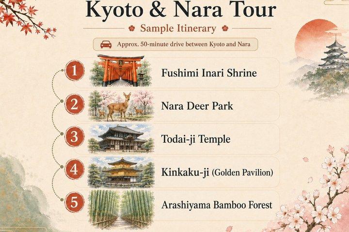 Excursion en voiture privée à Kyoto avec suppléments optionnels Nara ou Osaka